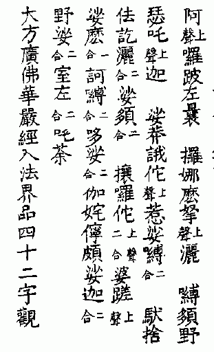 第1443部 大方广佛华严经入法界品四十二字观